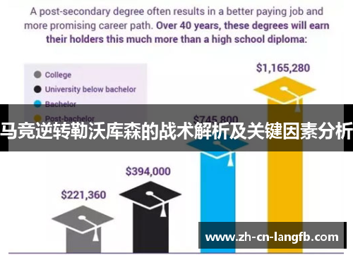 马竞逆转勒沃库森的战术解析及关键因素分析 马竞逆转勒沃库森的战术解析及关键因素分析
