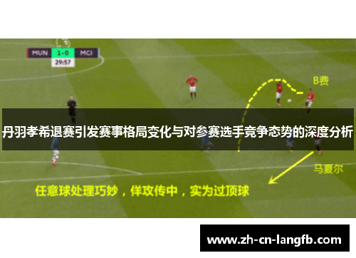 丹羽孝希退赛引发赛事格局变化与对参赛选手竞争态势的深度分析 丹羽孝希退赛引发赛事格局变化与对参赛选手竞争态势的深度分析