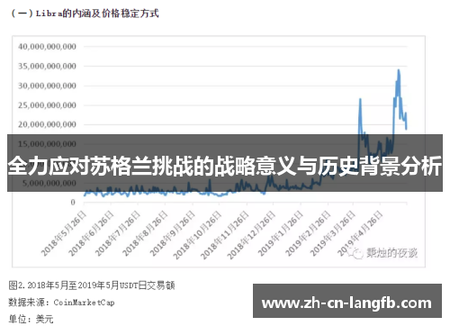全力应对苏格兰挑战的战略意义与历史背景分析 全力应对苏格兰挑战的战略意义与历史背景分析