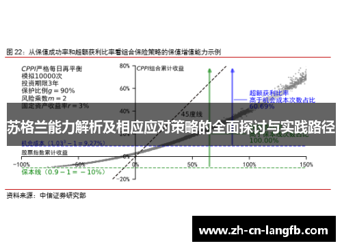 苏格兰能力解析及相应应对策略的全面探讨与实践路径 苏格兰能力解析及相应应对策略的全面探讨与实践路径