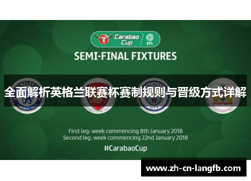 全面解析英格兰联赛杯赛制规则与晋级方式详解
