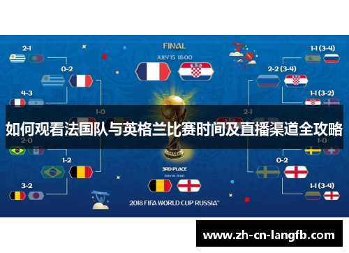 如何观看法国队与英格兰比赛时间及直播渠道全攻略 如何观看法国队与英格兰比赛时间及直播渠道全攻略