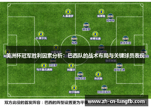 美洲杯冠军胜利因素分析:巴西队的战术布局与关键球员表现 美洲杯冠军胜利因素分析:巴西队的战术布局与关键球员表现