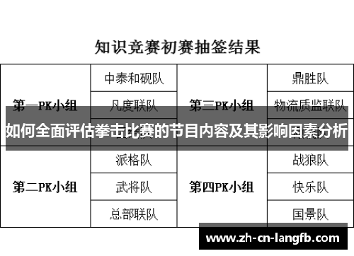 如何全面评估拳击比赛的节目内容及其影响因素分析