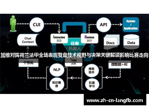 加维对阵荷兰法甲全场表现复盘技术视野与决策关键解读影响比赛走向 加维对阵荷兰法甲全场表现复盘技术视野与决策关键解读影响比赛走向