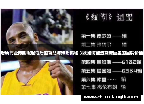 老詹商业帝国崛起背后的智慧与策略揭秘以及如何塑造篮球巨星的品牌价值 老詹商业帝国崛起背后的智慧与策略揭秘以及如何塑造篮球巨星的品牌价值
