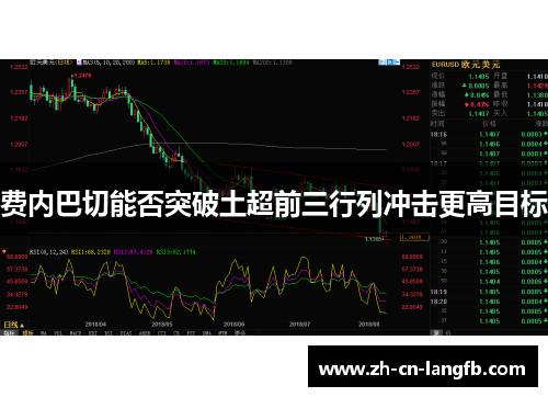 费内巴切能否突破土超前三行列冲击更高目标