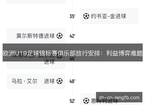 欧洲U19足球锦标赛俱乐部放行安排:利益博弈难题 欧洲U19足球锦标赛俱乐部放行安排:利益博弈难题